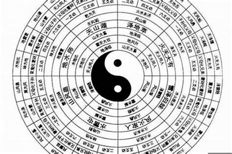 適合修行的命格|哪些命格直覺特別靈，適合學命理？ 